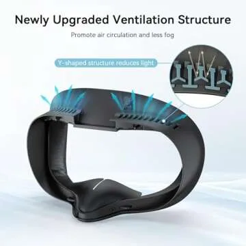 AMVR Not fit Quest 3,for Quest 3S Facial Interface Face Pad Cover Compatible with Meta/Oculus Quest 3S Accessories, Comfort PU and Breathable Ice Silk Cotton Cushion Replacement (Wider Version)