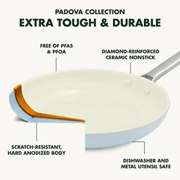 GreenPan 10 Piece Ceramic Nonstick Cookware Set