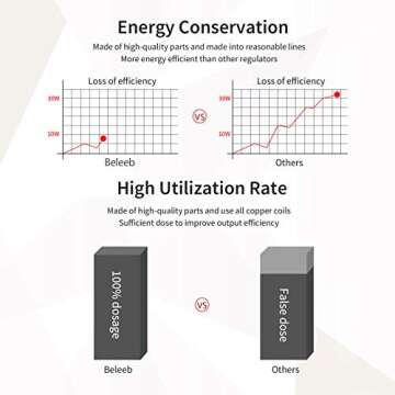 Auto AC Variable Voltage Regulator 3PCS
