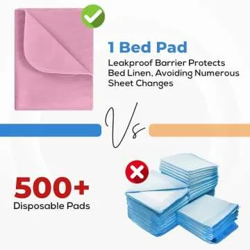 Utopia Bedding Underpads 34x36 Pack of 4 Waterproof Pads