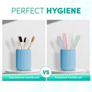 Flytofer 4 PCS Travel Toothbrush case with Ventilation Holes – Portable breathable Plastic Toothbrush Holders - Ideal for Travel, Camping, Trips, School, Home