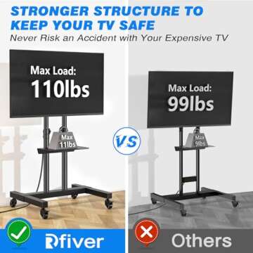 Rfiver Upgraded Rolling TV Stand with Power Outlet for 32-83 Inch TVs, Heavy Duty Mobile TV Cart on Wheel up to 110 lbs, Height Adjustable Portable TV Stand with Shelf for Bedroom, Living Room, Office