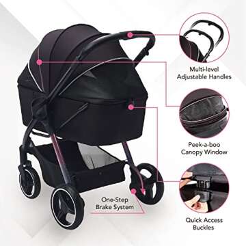 ibiyaya - Retro Luxe - Dog Stroller for Medium Dogs, Large and Small Dogs - One-Step Folding, Heavy Duty Zipperless Design with Adjustable Handle - Black