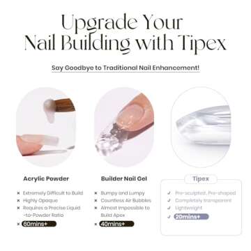 Five Angeles Tipex Instant Apex Gel Nail Tips Kit - 500 Pieces