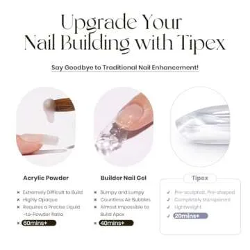 Five Angeles Tipex Instant Apex Gel Nail Tips Kit - 500 Pieces