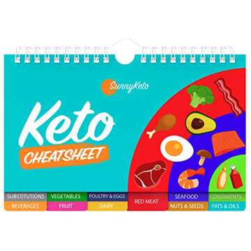 SunnyKeto Keto Diet Cheat Sheet Quick Guide Fridge Magnet Reference Charts for Ketogenic Diet Foods - Including Meat & Nuts, Fruit & Veg, Dairy, Oils & Condiments (14 Page Guide)