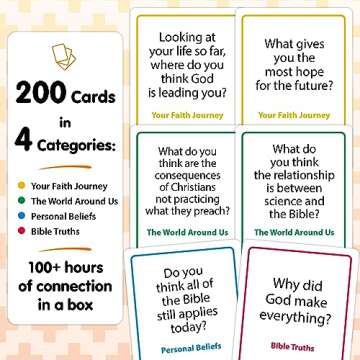 200 Conversation Cards for Christians Game - Explore Your Faith and Have Fun on Family Game Night, Bible Study or Youth Groups - Perfect for Church Groups, Couples Game Night, Easter Gifts