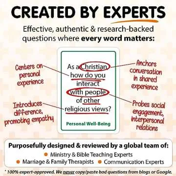 200 Conversation Cards for Christians Game - Explore Your Faith and Have Fun on Family Game Night, Bible Study or Youth Groups - Perfect for Church Groups, Couples Game Night, Easter Gifts