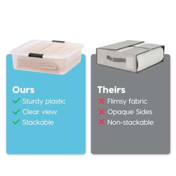 IRIS USA 33 Qt Plastic Under Bed Storage Organizer Bin Container with Secure Lids and Durable Black Buckles, 3-Pack, Multi-Purpose for Clothes Shoes Clothing Bedding, Short, Clear