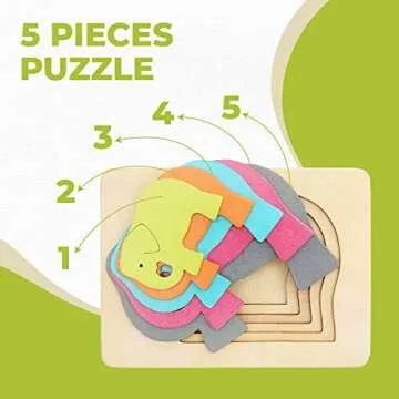 TEKOR Wooden Multi-Layered Animal Puzzles Unique Elephant Wooden Animal Puzzle Montessori Panel Early Educational Toys for Kids Ages 2 and Up | Colorful Wooden Puzzle for Toddlers