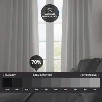 HPD Half Price Drapes Faux Linen Textured Room Darkening Curtains for Bedroom 96 Inches Long (1 Panel), 50W X 96L Curtains for Living Room Home Decor, Oyster