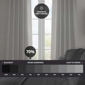 HPD Half Price Drapes Faux Linen Textured Room Darkening Curtains for Bedroom 96 Inches Long (1 Panel), 50W X 96L Curtains for Living Room Home Decor, Oyster