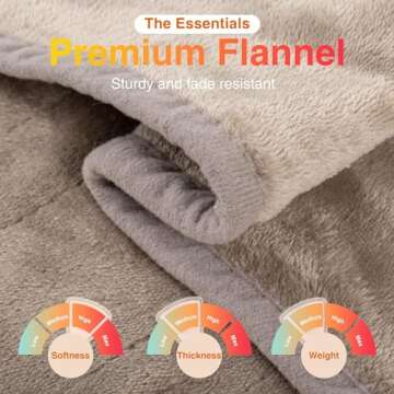 WOOMER [5 Year Warranty Electric Heated Throw Blanket(50"x 60"), Soft Flannel Fast Heating Blanket with Multi-Color Option, 4 Heating Levels & 4H Auto Off, Machine Washable, Over-Heat Protection