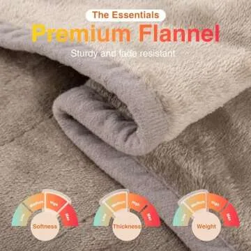 WOOMER [5 Year Warranty Electric Heated Throw Blanket(50"x 60"), Soft Flannel Fast Heating Blanket with Multi-Color Option, 4 Heating Levels & 4H Auto Off, Machine Washable, Over-Heat Protection