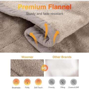 WOOMER [5 Year Warranty Electric Heated Throw Blanket(50"x 60"), Soft Flannel Fast Heating Blanket with Multi-Color Option, 4 Heating Levels & 4H Auto Off, Machine Washable, Over-Heat Protection