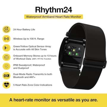 Scosche Rhythm 24 Fitness Armband: Hyper Accurate Tracking with Dual Band ANT+ & BLE Bluetooth, Hear...