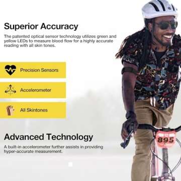 Scosche Rhythm 24 Fitness Armband: Hyper Accurate Tracking with Dual Band ANT+ & BLE Bluetooth, Heart Rate Monitor, Waterproof & Dustproof, Built-in Memory for Peloton, Wahoo, Strava & More