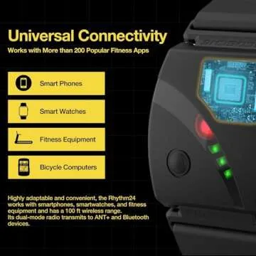 Scosche Rhythm 24 Fitness Armband: Hyper Accurate Tracking with Dual Band ANT+ & BLE Bluetooth, Heart Rate Monitor, Waterproof & Dustproof, Built-in Memory for Peloton, Wahoo, Strava & More