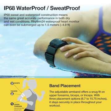 Scosche Rhythm 24 Fitness Armband: Hyper Accurate Tracking with Dual Band ANT+ & BLE Bluetooth, Heart Rate Monitor, Waterproof & Dustproof, Built-in Memory for Peloton, Wahoo, Strava & More