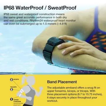 Scosche Rhythm 24 Fitness Armband: Hyper Accurate Tracking with Dual Band ANT+ & BLE Bluetooth, Heart Rate Monitor, Waterproof & Dustproof, Built-in Memory for Peloton, Wahoo, Strava & More