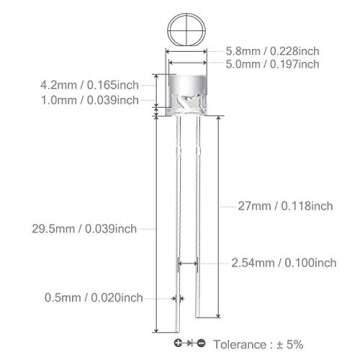 CHANZON 100 pcs 5mm White Flat Top LED Diode Lights (Clear Transparent Lens) Bright Lighting Bulb Lamps Electronics Components Indicator Light Emitting Diodes