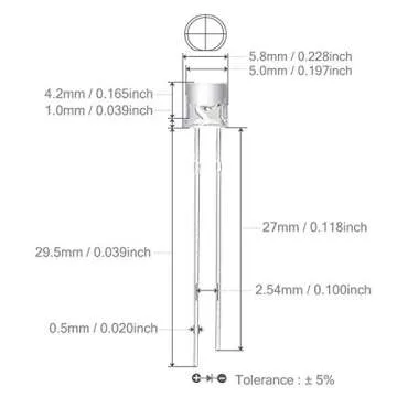 CHANZON 100 pcs 5mm White Flat Top LED Diode Lights (Clear Transparent Lens) Bright Lighting Bulb Lamps Electronics Components Indicator Light Emitting Diodes