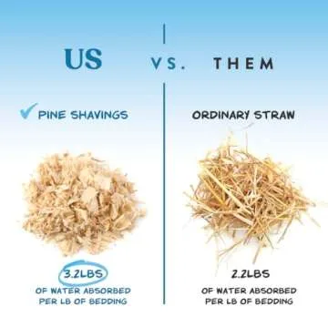 Manna Pro Fresh Flakes | Chicken Coop Bedding | Pine Shavings for Chicken Bedding | 4 Cubic Feet