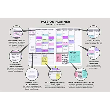 Passion Planner Medium Undated for Goal Setting and Reflection