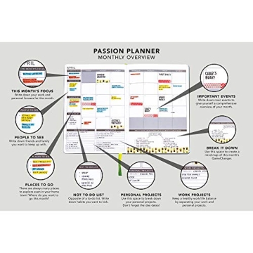Passion Planner Medium Undated for Goal Setting and Reflection