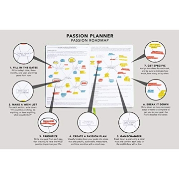 Passion Planner Medium Undated for Goal Setting and Reflection