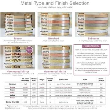 Personalized Cuff Bracelet 5"-8" long in Sterling Silver, Aluminum, Bronze, Nickel, Gold, or Copper, 5-8" Long