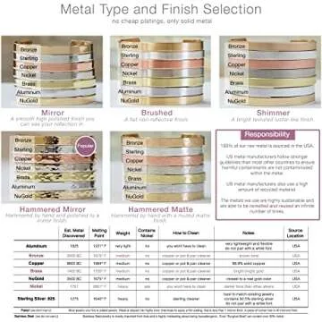 Personalized Cuff Bracelet 5"-8" long in Sterling Silver, Aluminum, Bronze, Nickel, Gold, or Copper, 5-8" Long