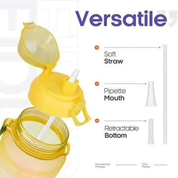 Fidus Large 1 Gallon/128oz Motivational Water Bottle with Time Marker & Straw,Leakproof Tritan BPA Free Water Jug,Ensure You Drink Enough Water Daily for Fitness-Yellow/Pink Gradient