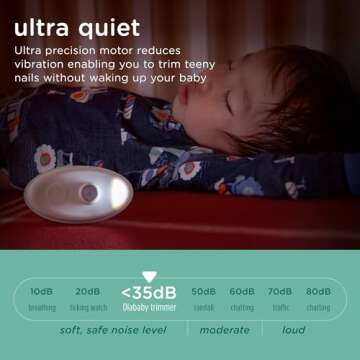 Olababy Rechargeable Electric Baby Nail Trimmer | Newborn Nail Clipper | Electronic File for Babies | Infant/Toddler Nail Grooming Kit | Portable Manicure Essentials | LED Light Fingernail Cutter Set