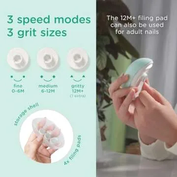 Olababy Baby Nail Trimmer | Rechargeable & Travel Friendly
