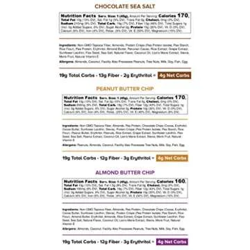 Keto Fat Bombs Dessert Bars Sampler - 5 Count Variety Pack