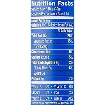 Skippy Peanut Butter Super Chunky - Delicious & Nutritious