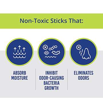 Glovestix Non-Toxic Shoe Deodorizer for Sports Gear