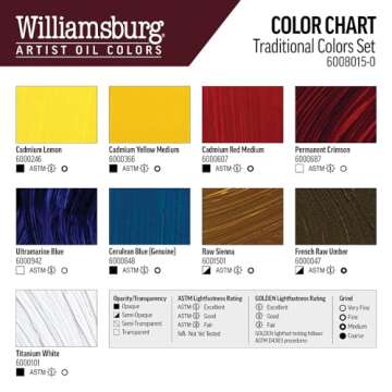 Williamsburg Artist Oil Colors by GOLDEN, Traditional 11ml Set