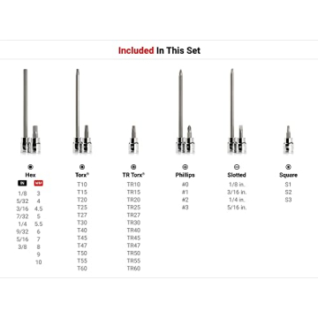 TEKTON 91-Piece Complete Bit Socket Set for All Projects