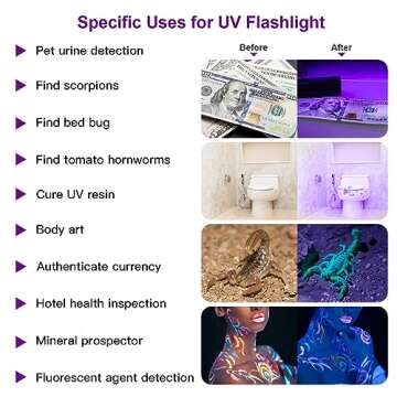 COSOOS 2 Pack UV Flashlight, 12 LED Handheld Blacklight Flashlight 395nm Mini Light Torch Detector f...