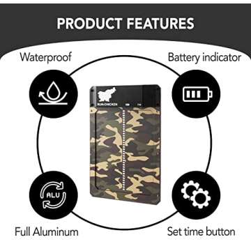 RUN-CHICKEN Door (Special Edition) Automatic Chicken Coop Door, Chicken Coop Door, Battery Powered, ...