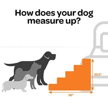 Best Pet Supplies Dog Stairs for Small Dogs & Cats, Foam Pet Steps Portable Ramp for Couch Sofa and High Bed Non-Slip Balanced Indoor Step Support, Paw Safe No Assembly - Lambswool, 5-Step