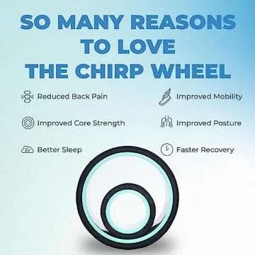 Chirp Wheel Foam Roller - Targeted Back Foam Roller for Neck & Back Pain Relief, Deep Tissue Muscle Massage, Trigger Point Round Design - High Density Tool for Physical Therapy & Exercise, 2-Pack