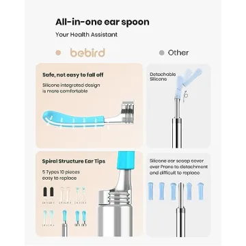 BEBIRD R1 Wax Removal Tool 1080P HD Camera Ear Cleaner