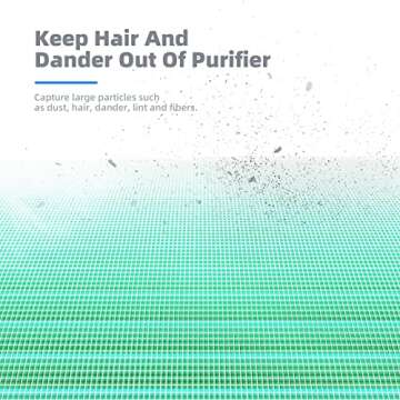 AROEVE MK01 & MK06 4-in-1 Air Filter for Allergies and Pets