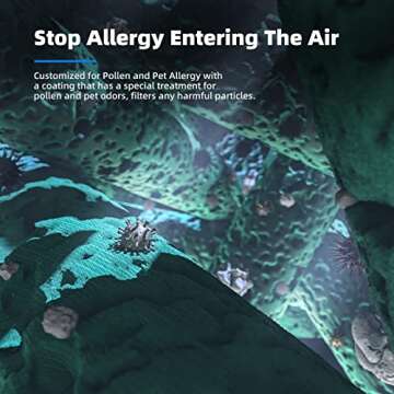 AROEVE MK01 & MK06 4-in-1 Air Filter for Allergies and Pets