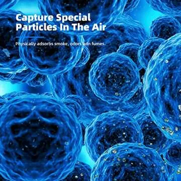 AROEVE MK01 & MK06 4-in-1 Air Filter for Allergies and Pets