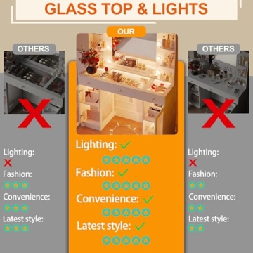 Stylish LED Makeup Vanity with Storage and Light