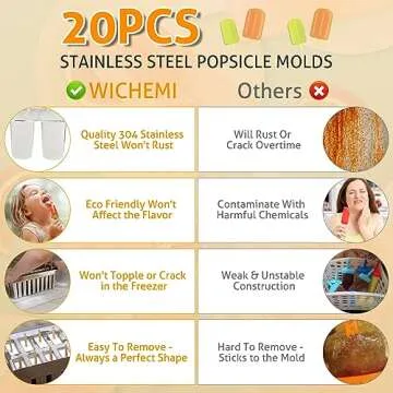 WICHEMI Stainless Steel Popsicle Molds for Homemade Treats